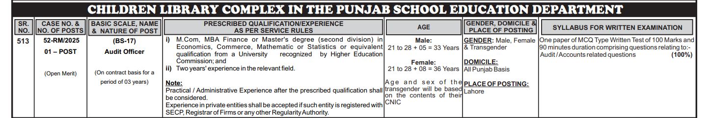 Children Library Complex in the Punjab School Education Department Jobs 2025