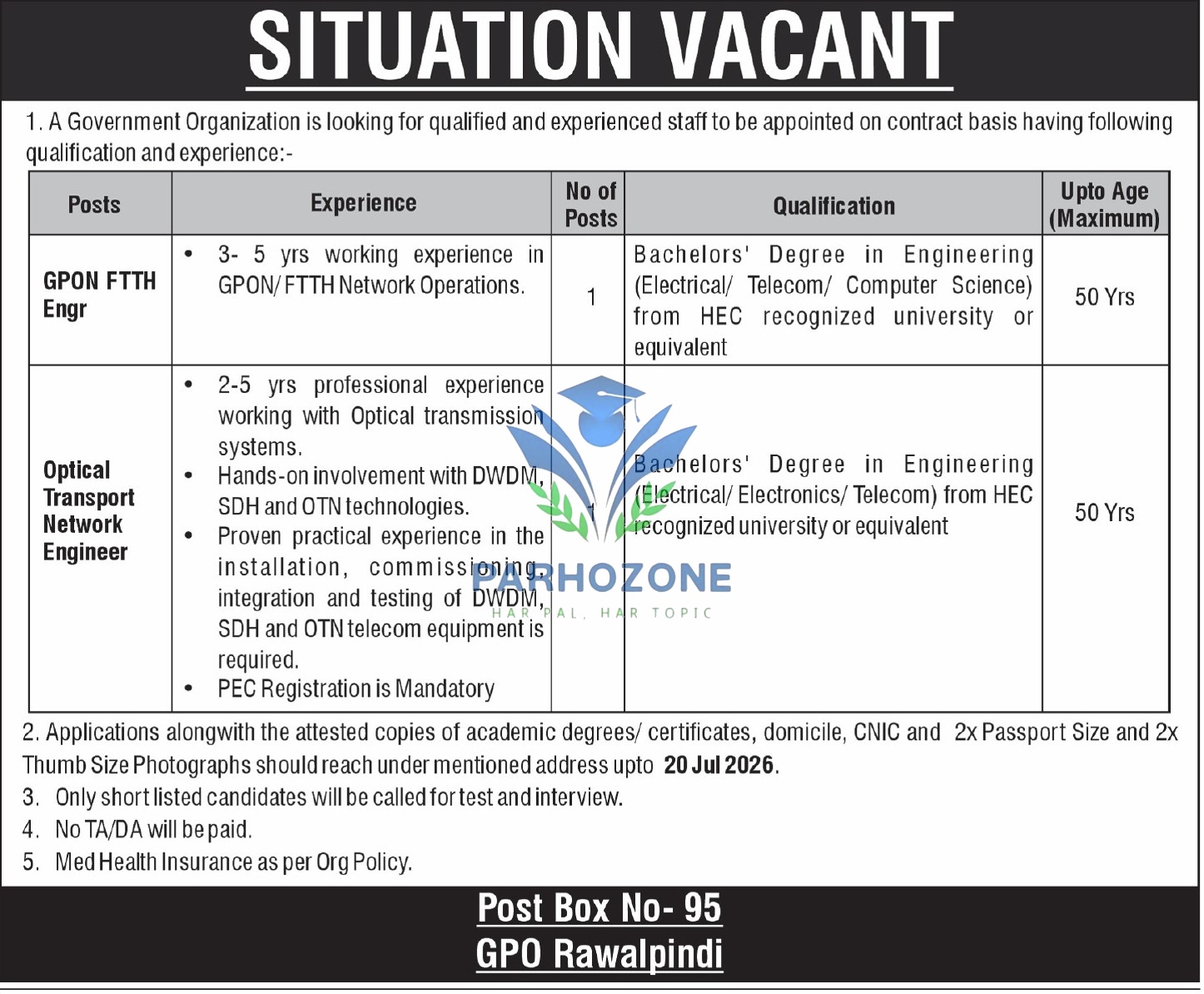Government Organization Jobs 2026 Rawalpindi | GPON FTTH Engineer Optical Transport Network Engineer | Telecom Electrical Electronics Engineer | Rawalpindi Government Jobs July 2026 | Apply Now