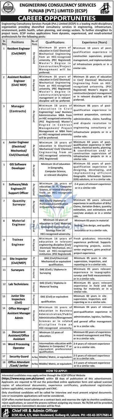 ECSP Jobs 2026 – Engineering Consultancy Services Punjab Jobs for Engineers, Surveyors, Technicians and Other Staff
